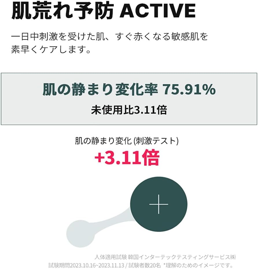 ドクタートゥエンティプロジェクト (Dr.twentyproject) ナインセラム 50ml (9セラム) ヨモギ 敏感肌 乾燥肌 肌荒れ 鎮静 導入美容液 ドクター20 Dr20 画像4