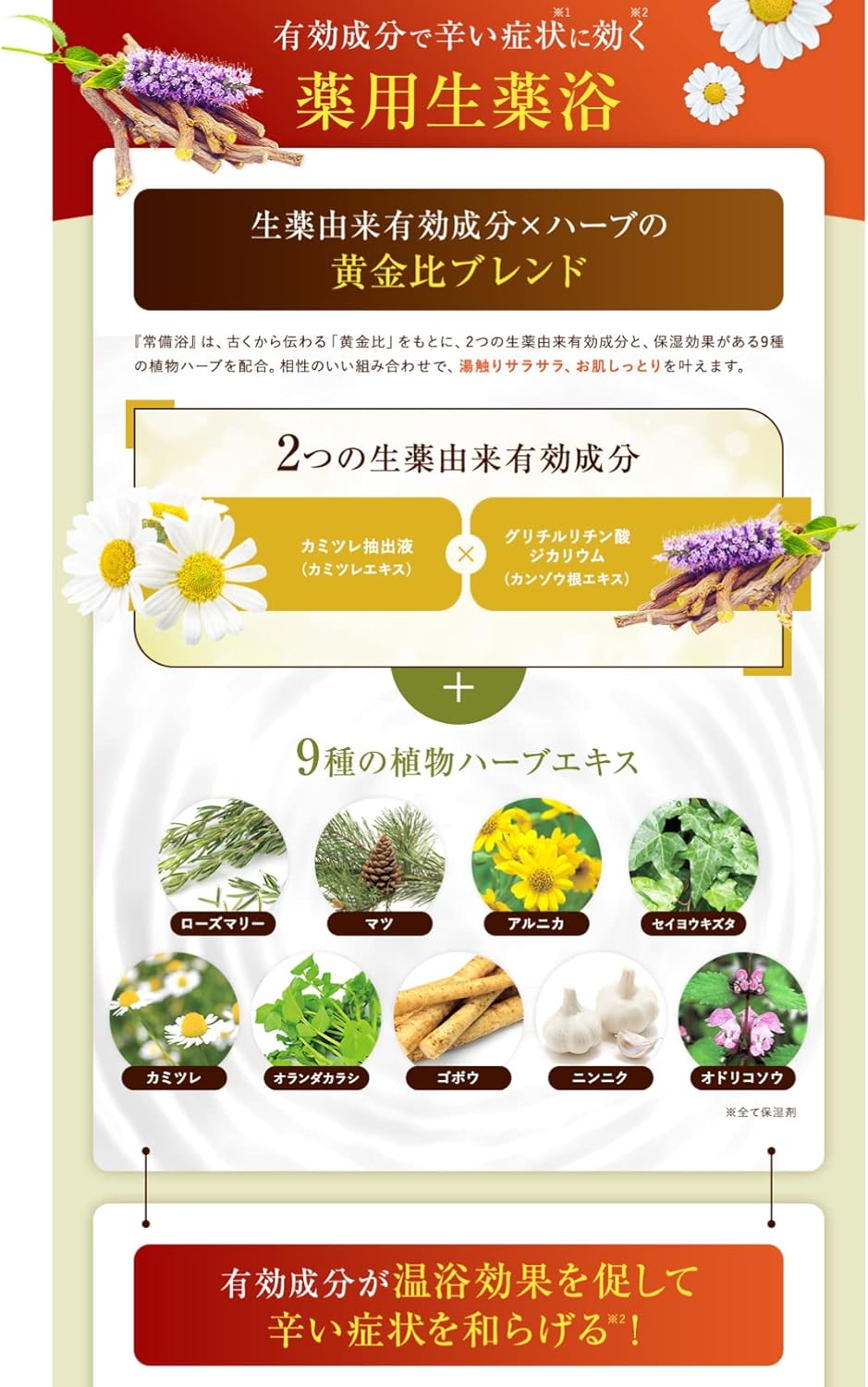 【医薬部外品】常備浴 富山常備薬 薬用入浴剤 大容量400mL(20回分) 液体 富山の温泉水使用 保湿 発汗 生薬エキス配合 10種の植物エキス ギフト 薬用生薬浴 (立山ブルーの湯色 ヒノキの香り, 400mL 1本) 薬用生薬浴 ギフト 画像6