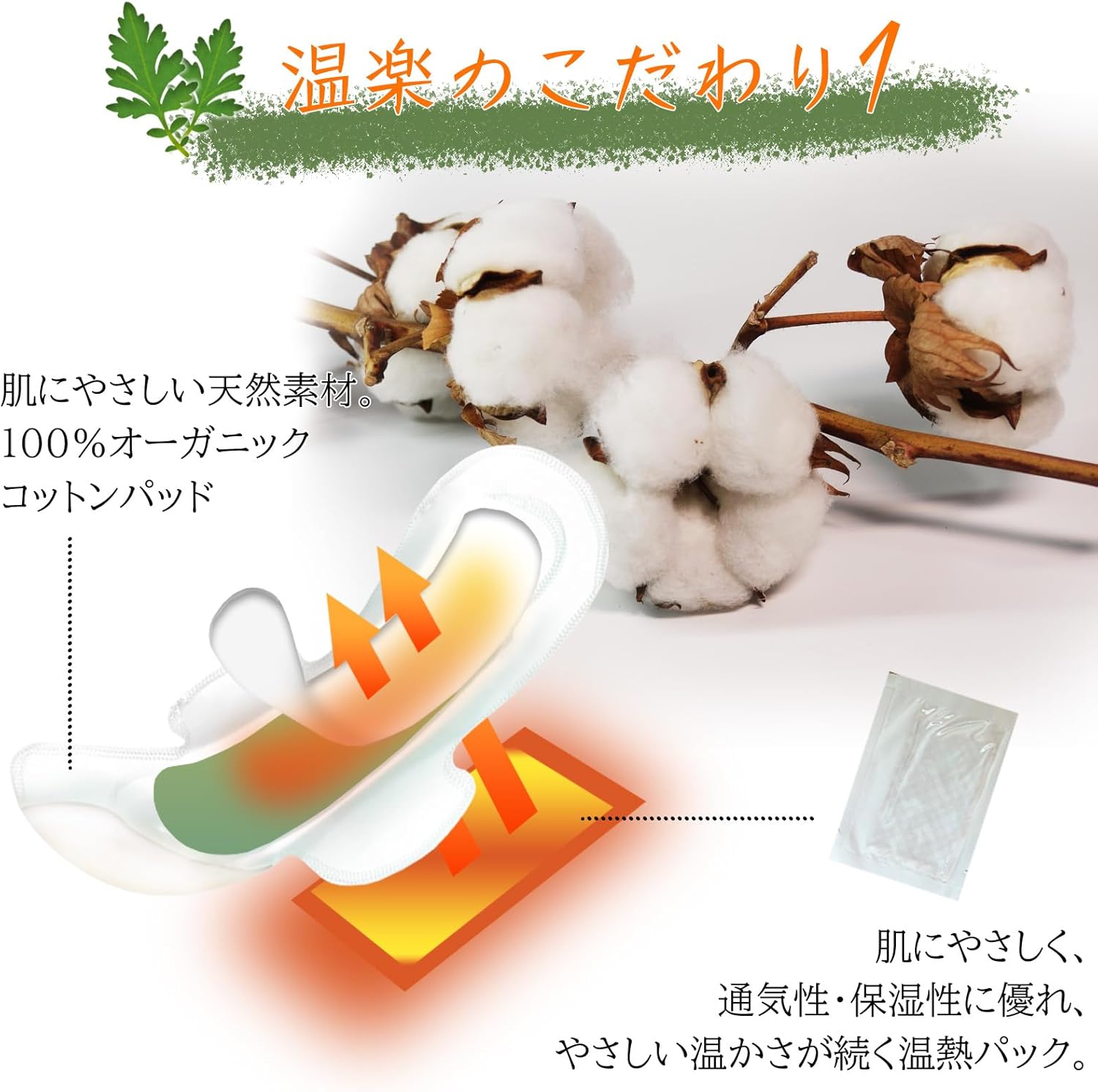 温楽 ONRAKU よもぎ蒸しパッド 箱入り7回分（よもぎパッド+温熱パック）超スリム型 4種ハーブ配合 よもぎ蒸し コットン使用 温活 妊活 よもぎパッド 韓国産 からだご褒美 1箱 画像4