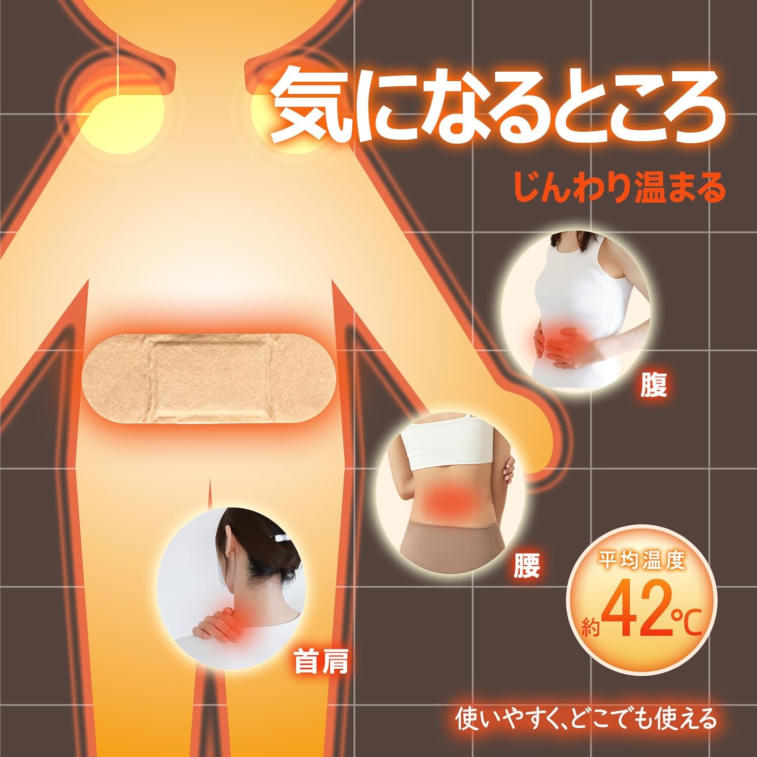 12枚(4枚入*3箱) 良質セイカツ 蒸気温熱カイロ 蒸気シート じかばり 温熱シート 腰用首用シート 肌に直接貼るタイプ 腰で温める 腰サポーター、4-6時間持続 血液循環促進 暖かい 痛み軽減 ギフト 温熱サポーター(12枚) 画像3