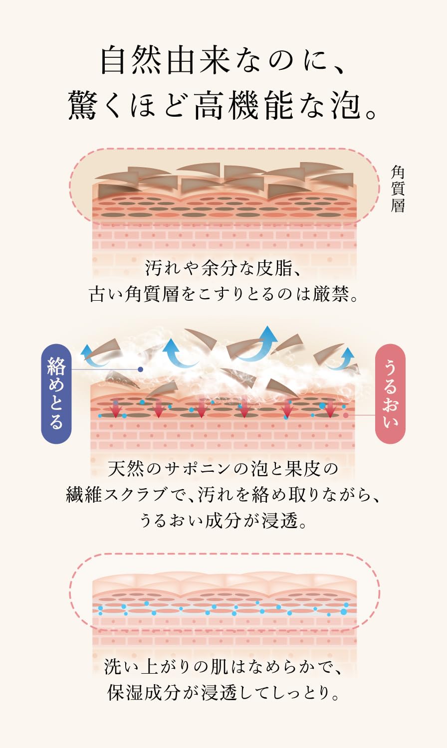 自然派よもぎせっけん 画像3
