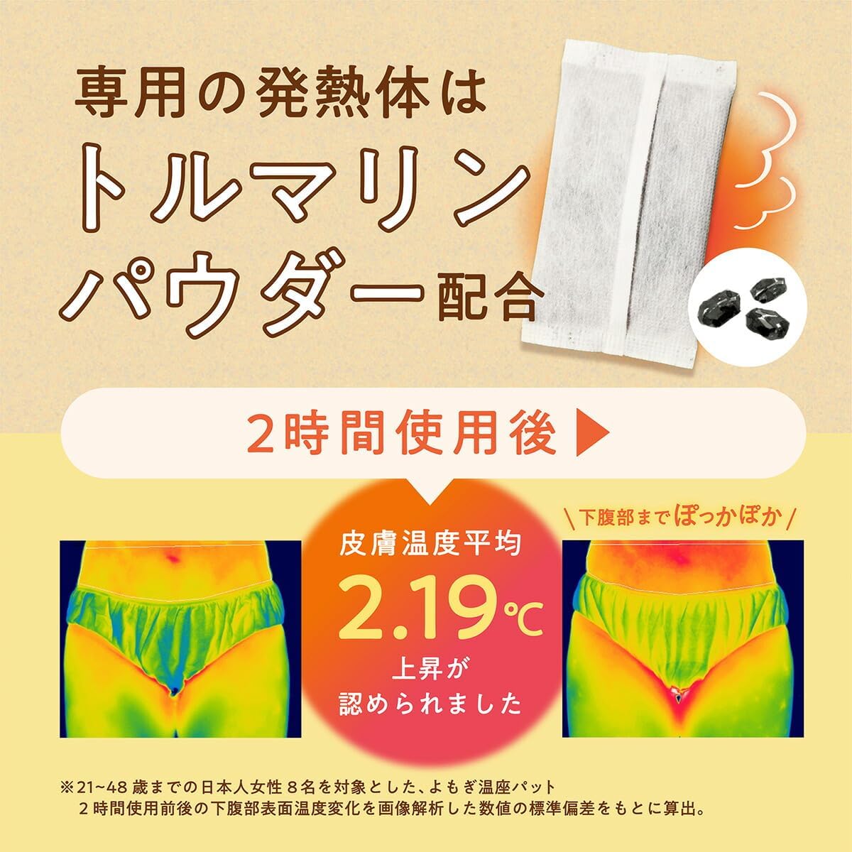 【ウィズフェム】【HEAT(しっかり温め）3回分】よもぎ温座パット オーガニック よもぎ蒸し よもぎパット 冷え 対策 ウィズフェム オーガニック グラフィコ 太もも よもぎ温座 おまたカイロ 温熱シート 温活 ヨモギ蒸し【ウィズフェム使い方BOOK付き】 画像2
