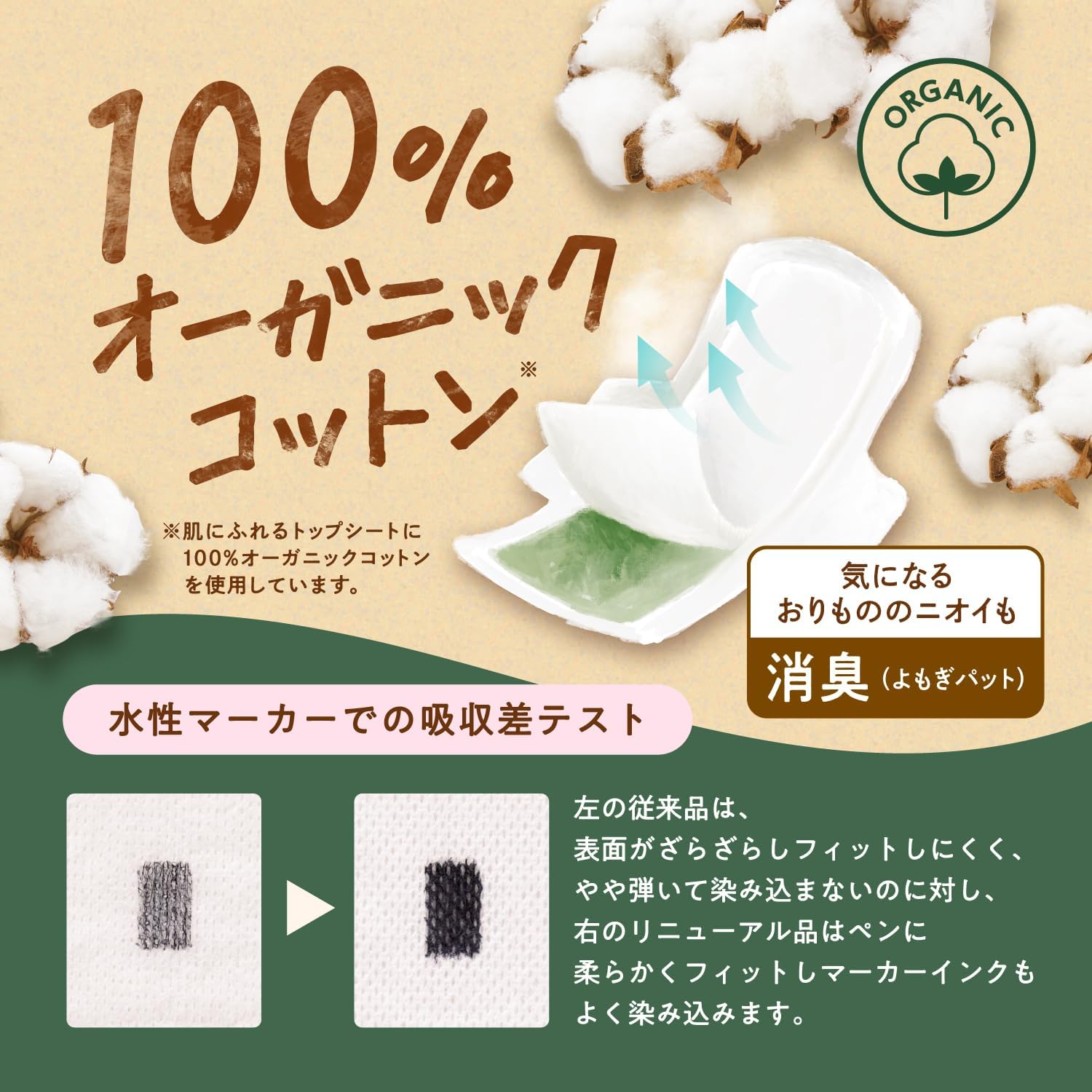 【ウィズフェム】【HEAT(しっかり温め）3回分】よもぎ温座パット オーガニック よもぎ蒸し よもぎパット 冷え 対策 ウィズフェム オーガニック グラフィコ 太もも よもぎ温座 おまたカイロ 温熱シート 温活 ヨモギ蒸し【ウィズフェム使い方BOOK付き】 画像6