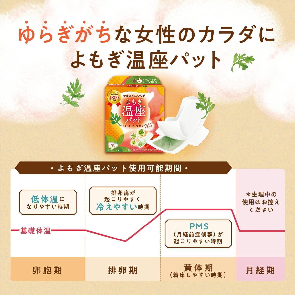 【ウィズフェム】【HEAT(しっかり温め）3回分】よもぎ温座パット オーガニック よもぎ蒸し よもぎパット 冷え 対策 ウィズフェム オーガニック グラフィコ 太もも よもぎ温座 おまたカイロ 温熱シート 温活 ヨモギ蒸し【ウィズフェム使い方BOOK付き】 画像7
