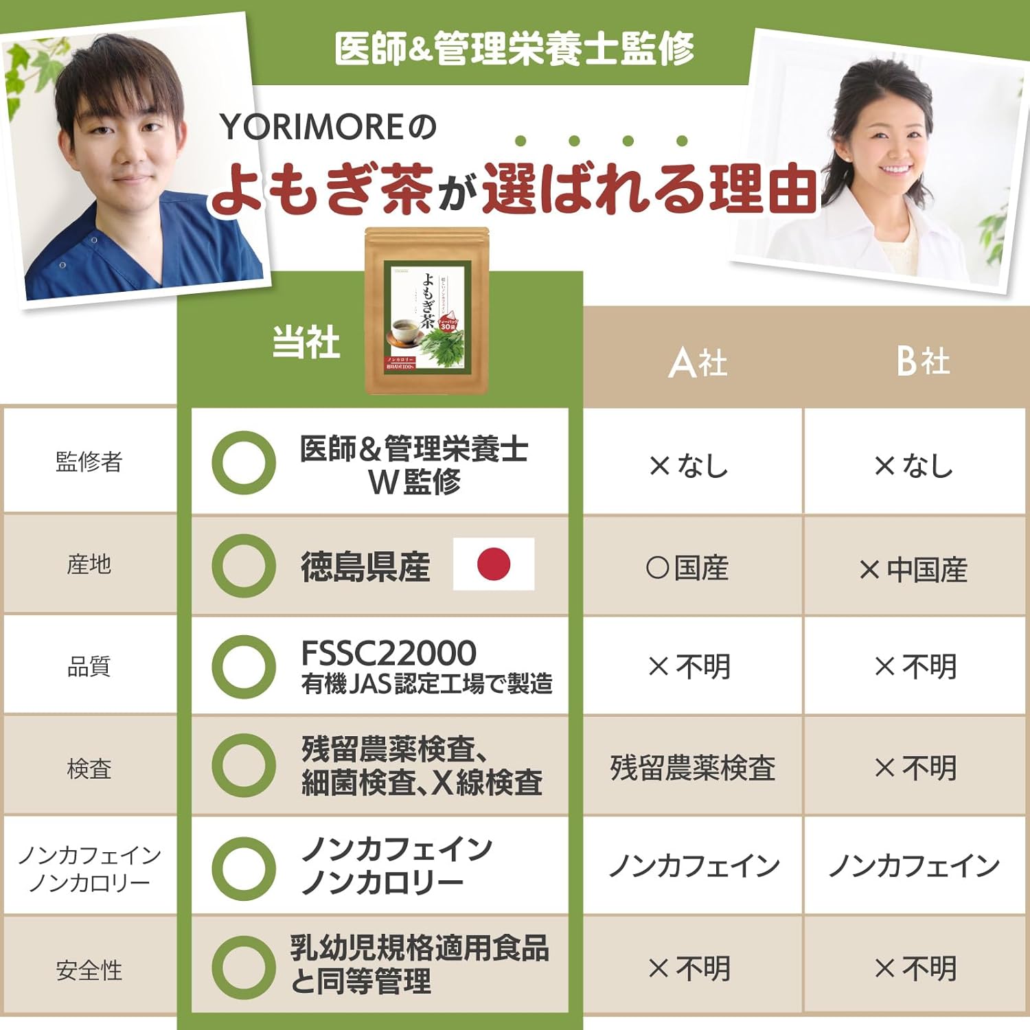YORIMORE よもぎ茶 ヨモギ茶 ティーバッグ 水出し 国産 【医師＆管理栄養士監修】 健康茶 ノンカフェイン 残留農薬検査済み (30包, よもぎ茶) 画像8